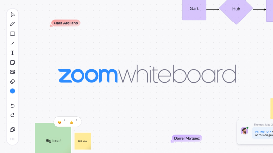 Screenshot of Zoom Whiteboard